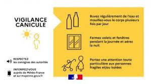 information