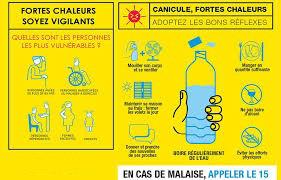 information