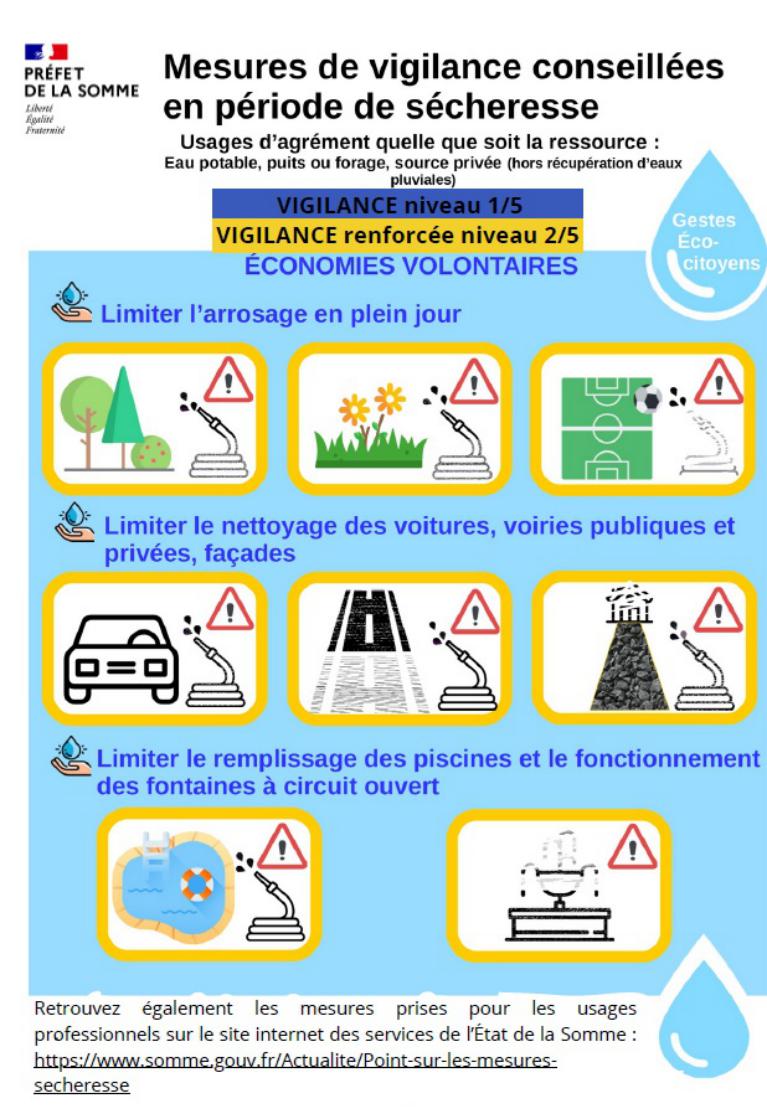plus d'informations